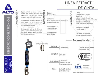 Línea Retráctil de Cinta